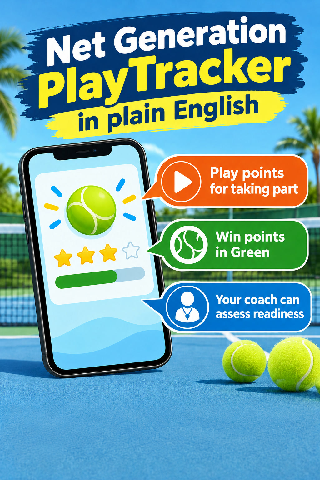 A phone showing a progress screen with callouts: play points for taking part, win points in Green, your coach can assess readiness
