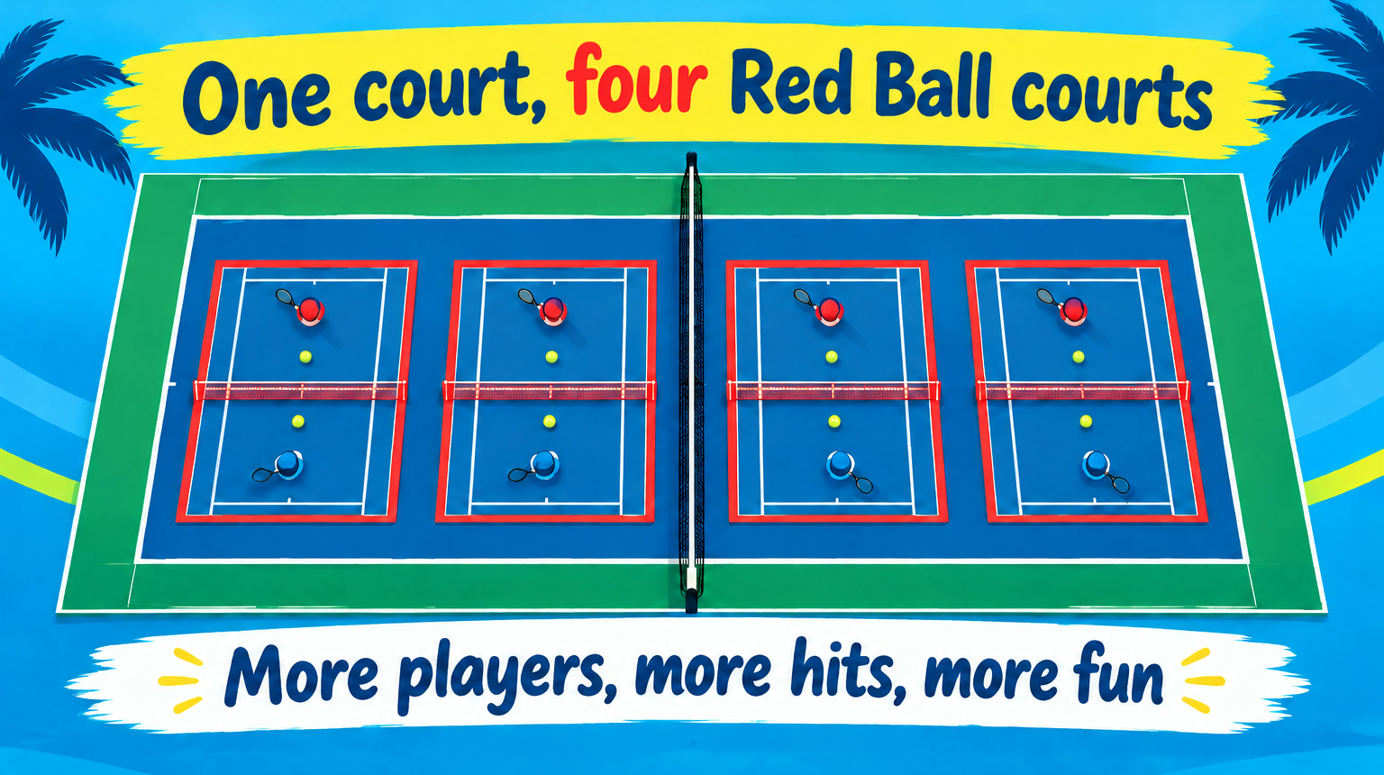 A full tennis court divided into four small red ball courts