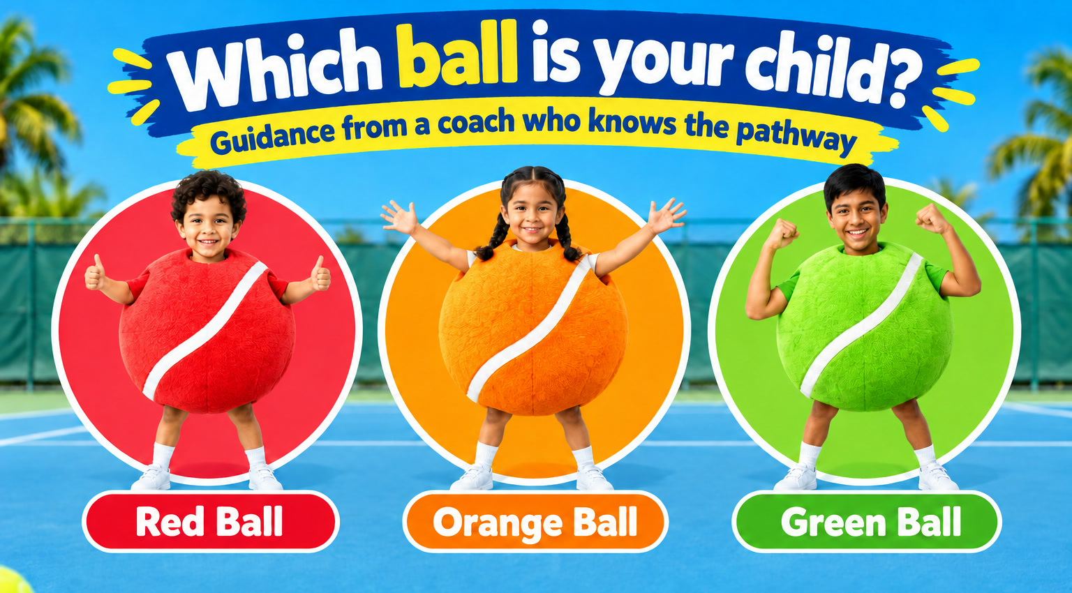 Three children in red, orange and green tennis ball costumes labelled Red Ball, Orange Ball and Green Ball